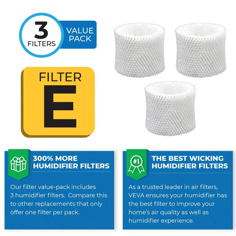 No Brainer Three Pack Premium Humidifier Filter Replacement For HC-14, HCM-6009, HCM-6011, HEV-680, HEV-685 Series, packaging and filters
