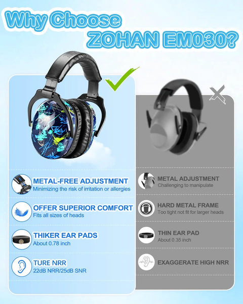 Kids Noise Canceling Ear Muffs For Autism Sensory Relief with blue pattern for concerts, safe metal-free design comparison