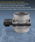 Mass Air Flow Sensor MAF Sensor For Chevy Astro Blazer Impala S10 Lumina GMC Jimmy Sonoma Buick Regal Century Rendezvous Replaces 25008302 2133458, shown in front view with mounting components.