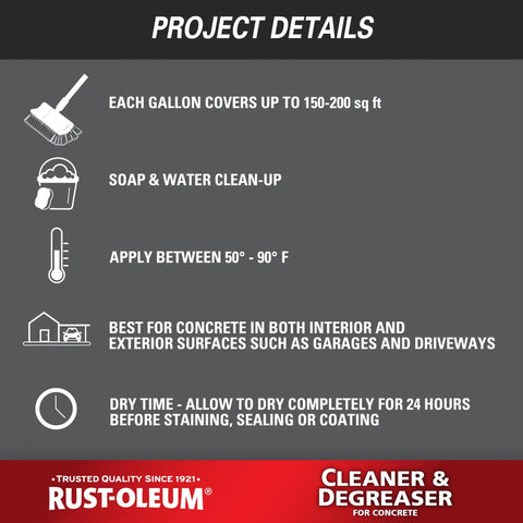 Project details info for Heavy Duty Cleaner Degreaser For Home And Pro Jobs Prep Concrete For Paints Stains And Sealers 1 Gallon