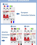 Wiring diagram for Heavy Duty Ground Fault Circuit Breaker With Integrated Voltage Surge Arrester Protection showing European and American configurations.