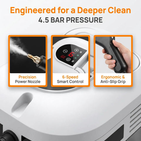 Heavy Duty 2500W Handheld Steam Cleaner With 4.5 Bar High Pressure showing precision nozzle, smart control, and ergonomic grip.