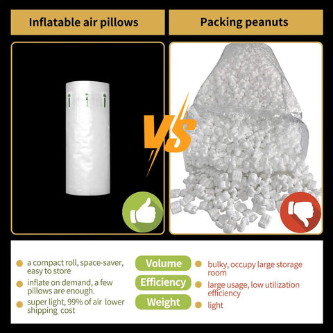 Comparison of space-saving inflatable air pillows and packing peanuts for shipping, showing volume, efficiency, and weight differences.