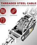 Close-up of 5 Ton Come Along Winch With 10 Ft Cable Dual Gear Hand Puller, highlighting threaded steel cable features.