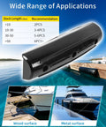 Rig Ready Ultra Heavy Hitter 17 Inch Horizontal Dock Fenders Marine Grade Inflatable Bumpers shown on wood and metal surfaces.