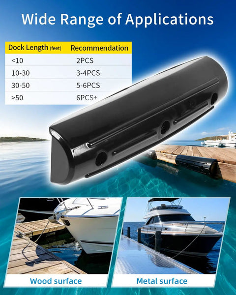 Rig Ready Ultra Heavy Hitter 17 Inch Horizontal Dock Fenders Marine Grade Inflatable Bumpers shown on wood and metal surfaces.