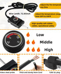 1650W Electric Smoker Heating Element Kit With Adjustable Thermostat And Probe Cord Replacement For Masterbuilt Smoke Hollow Cuisinart Brinkmann Gourmet Char Broil Cerakote Ovens Easy Install Plug And Play, showing 72.85-inch wire, stainless steel probe, and plugs