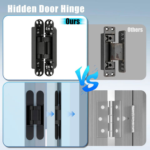 Product comparison of hidden door hinge set for secret bookcase doors, silent rotating concealed hinges, 6 inch, side mount, three way adjustable.