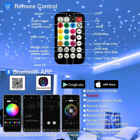 Starlight Headliner Kit Twinkle RGBW Fiber Optic Star Ceiling Lights with app and remote control interface image.