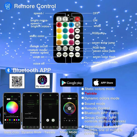 Starlight Headliner Kit Dope RGBW Fiber Optic Lights For Car And Home Ceiling Decor remote control and app interface