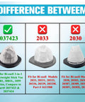 Comparison of filters, Replacement Filters For 3 In 1 Lightweight Stick Vac Fits 38B1 Series And 1059 Models 38B11 38B12 38B13