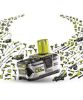 Badass 18 Volt Cordless Mini Rotary Tool With 35 Premium Accessories For Ultra Fast Diy Engraving Polishing And Precision Sanding Projects displayed with Ryobi tools.