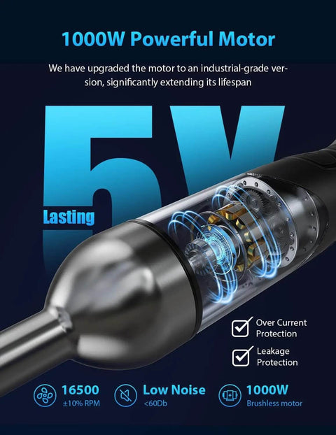1000W Corded Handheld Immersion Blender With Twenty Five Speed Settings And Stainless Steel Blades Heavy Duty Brushless Motor Powers Through Thick Mixes Easy As Pie And Turns Every Task Into A Flexing Win showing a powerful motor with clear industrial design.