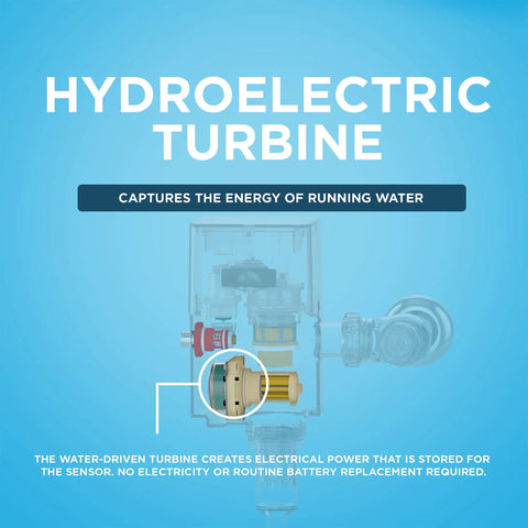 Hydroelectric turbine inside Top Shelf Water Powered Touchless Toilet Flush Valve with water-driven power generation.
