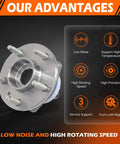 Front Wheel Hub Bearing Assembly 513179 advantages infographic, 5-lug ABS fit, Chevy Impala, Venture, Buick, Cadillac, Oldsmobile, Pontiac, Saturn