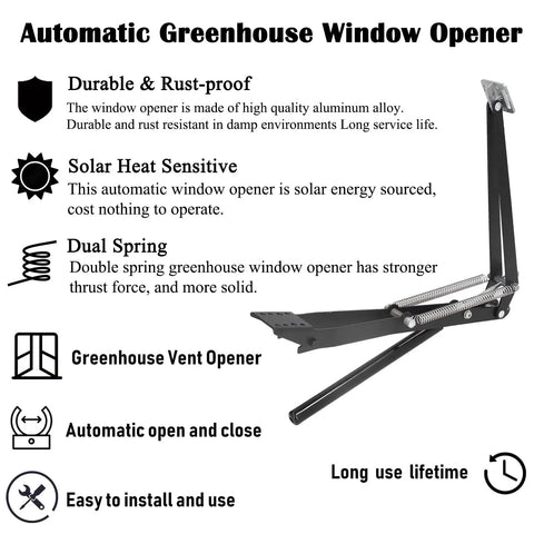 Diagram of Solar Powered Greenhouse Vent Opener Automatic Roof Vent Kit with Dual Spring Design and feature descriptions.