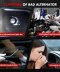 Graphic showing symptoms of a bad car alternator including dim lights, electrical issues, electronics malfunction, and abnormal odor.