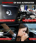 Image shows symptoms of a bad alternator: dimming lights, electrical issues, electronics malfunction, and abnormal odor