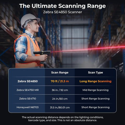 Image of a warehouse worker using a Beast Mode Long Range Android 13 PDA Barcode Scanner With Zebra 4850 in a warehouse.