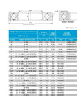 Technical specifications for Crossed Roller Bearing 1 Piece XRU3515 RU66UUCC0P5 Pro Grade Rotary Bearing For Robot Joints