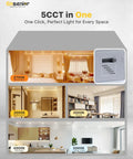 Diagram showing 5 CCT settings in home rooms with labeled temperatures: Bedroom 2700K, Bathroom 3000K, Study 3500K, Kitchen 4000K, Living Room 5000K.