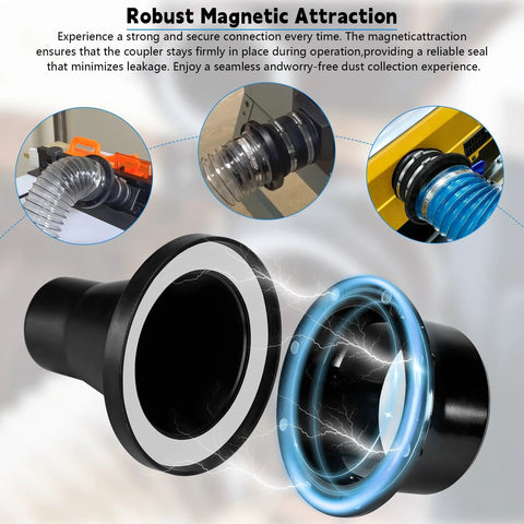 Front view: black 4in magnetic dust-collection fitting with silver port ring; includes 1 Mag Port and five 4in/2.5in couplers