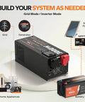 Zero Fuss Heavy Duty 3000W Pure Sine Wave Inverter Charger With 9000W Surge showing grid and inverter setup options.