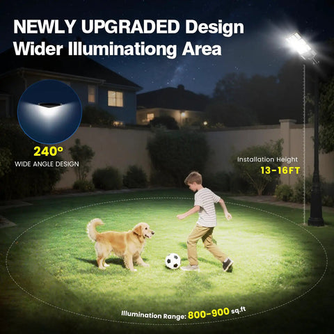 Heavy Duty 4 Pack Solar Street Lights Outdoor Waterproof Rock Solid Motion Sensor Floodlights With Dusk To Dawn And Remote Control in action with boy and dog, showing 240° illumination.