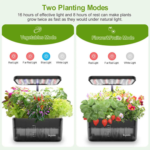 Indoor Herb Garden Kit With Hydroponic System, LED Grow Light, Quiet Water Pump, Clear 4.5L Tank showing vegetable and flower modes