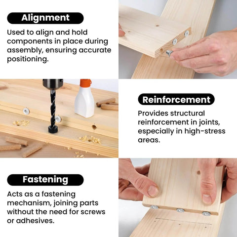 20 Piece Dowel And Tenon Center Transfer Plugs Set For Woodworking, demonstrating alignment, reinforcement, and fastening in wood drilling.