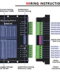 DM542 CNC Digital Stepper Motor Driver wiring instructions and settings overview for Nema 17 and Nema 23 motors.