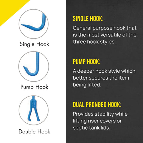 Illustration of single, pump, and dual pronged hooks with descriptions. Focus shown on Pump Hook for 36 Inch Hand Hook With Three Eighths Inch Round Pump End Multipurpose Lifting Tool For Manhole Covers Septic Tanks Lids.