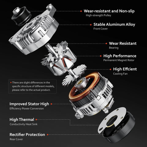 Exploded view of alternator components with labels identifying materials and features for Nissan Murano and Maxima direct-fit OE replacement.