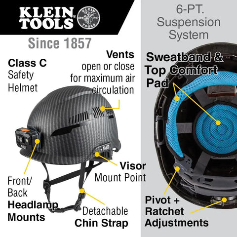 Vented Class C Type 1 Safety Helmet With Rechargeable Lamp Chin Strap Hydro Dipped KARBN Pattern Adjustable Vents