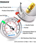Front view of MEANLIN 2.5-inch stainless steel liquid-filled pressure gauge with 1/8" NPT connection