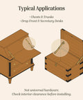 Illustration of Heavy Duty Antique Brass Plated Lid Stay Set installed in chests and drop front desks with visible hinges.