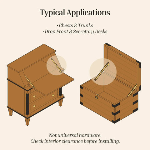 Illustration of Heavy Duty Antique Brass Plated Lid Stay Set installed in chests and drop front desks with visible hinges.