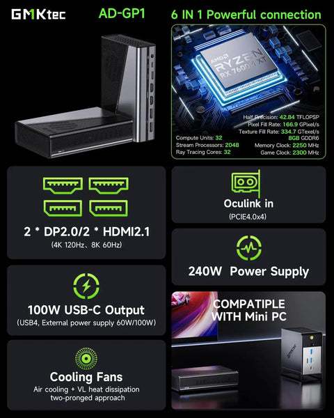 External Gpu Docking Station With Amd Radeon 7600M Xt Graphics Card, 8G Gddr6 Memory, Usb4 And Oculink Connectors, Hdmi 2.1 And Displayport 2.0 For Slick Gaming Laptop Setup And Badass Gameplay Boost, showing ports and design.