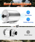 Beast 2000W Brushless Motor For Scooters E Bikes Go Karts And Electric Trikes 4300 RPM 5.15 Nm Torque Aluminum Housing