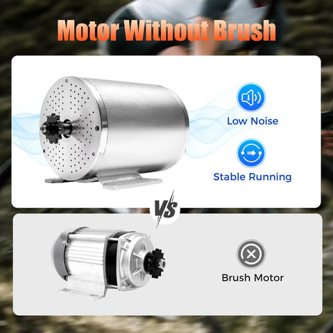 Beast 2000W Brushless Motor For Scooters E Bikes Go Karts And Electric Trikes 4300 RPM 5.15 Nm Torque Aluminum Housing
