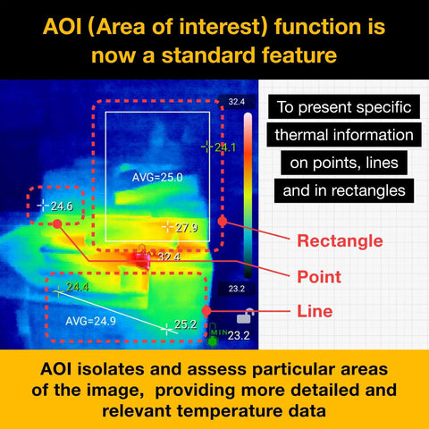 Infrared display highlighting AOI feature on Android USB C Thermal Camera For Smartphones 256 By 192 Infrared Resolution With 10 Plus Color Palettes Minus Ten To Five Hundred Fifty Celsius Temperature Range Precision Plus Or Minus Two Percent Or Two Degrees Plug And Play Professional Grade