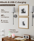 Battery Operated Wall Sconce Set of 2, RF Remote, Grey and Grey Shade mounted beside artwork with charging indicators.