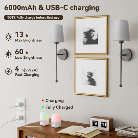 Battery Operated Wall Sconce Set of 2, RF Remote, Grey and Grey Shade mounted beside artwork with charging indicators.