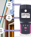 Kill Your Guessing Game With This Pro Stud Finder Featuring Sharp LCD Readouts And Deep 110 Mm Scan Range To Pinpoint wood and metal behind walls.