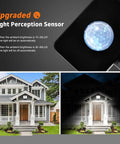 50W Led Security Light with Motion Sensor, Pir Flood Light Ip67 Waterp mounted on a house, highlighting outdoor lighting features.