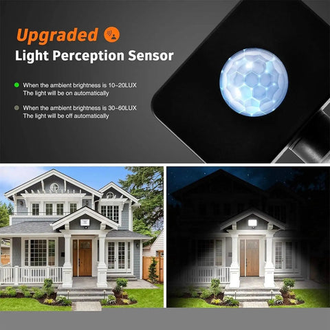 50W Led Security Light with Motion Sensor, Pir Flood Light Ip67 Waterp mounted on a house, highlighting outdoor lighting features.