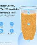 Ion exchange resin filter from Four Pack Water Filters For ZeroWater Pitcher And Dispenser Knocks TDS To Zero And Cuts Chlorine NSF 372 Certified
