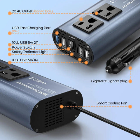 Built Different Heavy Duty 300W Car Power Inverter Converts DC 12 Volt To 110 AC With 4 USB Ports QC3.0 Fast Charging Dual AC Outlets rear view with ports labeled.