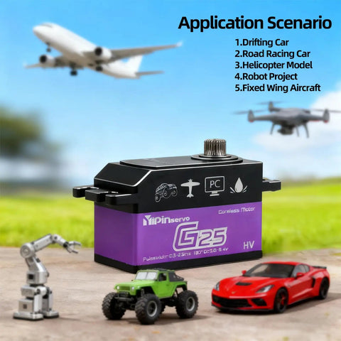 Beefy 25KG High Torque Steering Servo With Coreless Motor And Steel Gears shown with RC cars, robot arm, and model aircraft