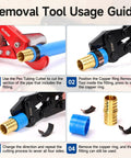 Combo Pex Pipe Crimping Tool Kit for One Half and Three Quarter Inch Copper Ring Fittings Meets ASTM F1807 Standard